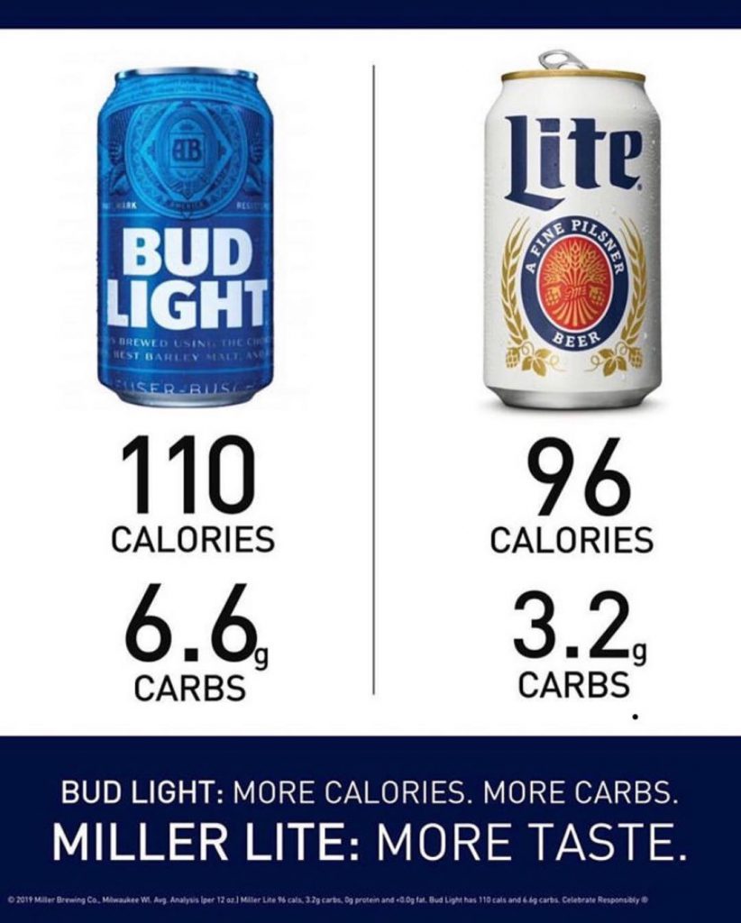 Bud Light Miller Lite corn syrup more taste