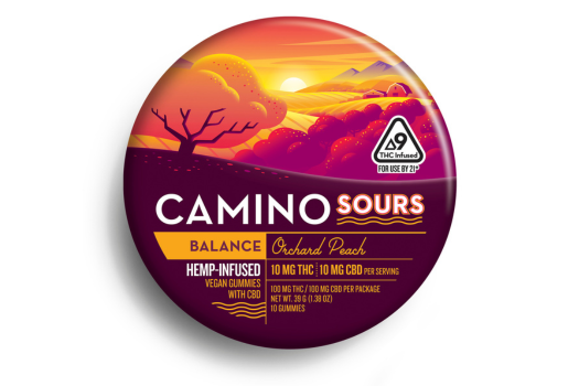 Camino Sour Gummies balance