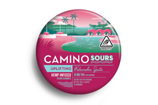 Camino Sour Gummies balance